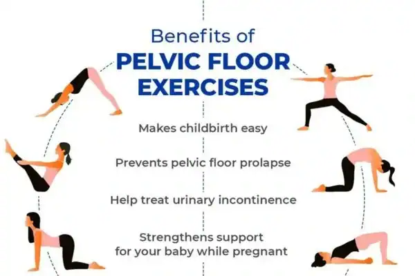Pelvic Floor Exercises with faecal incontinence Epping
