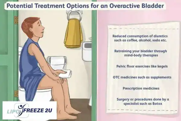 image of woman on toilet because of an overactive bladder Epping