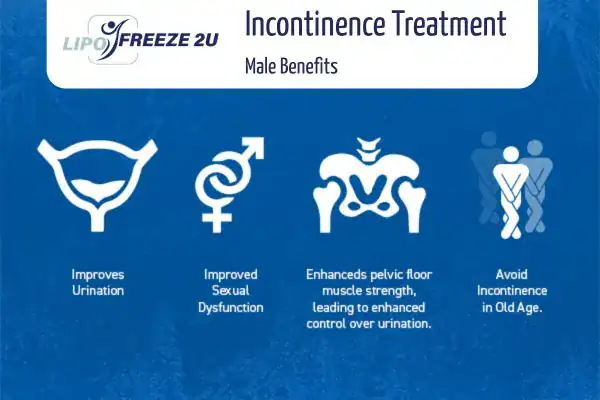 What to Expect During the Treatment Epping